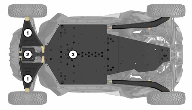 Kit scut protectie HMWPE Can-Am Maverick R