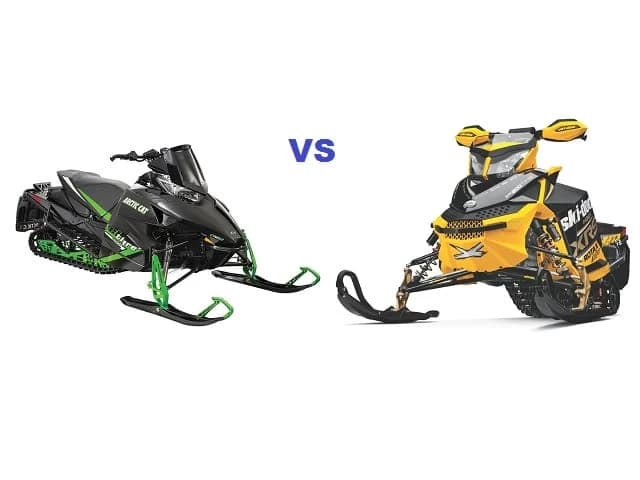 Curtea Federala din Canada s-a pronuntat in favoarea Arctic Cat in legatura cu o actiune introdusa de Bombardier Recreational Products Inc. (BRP) prin care primii fusesera acuzati de o incalcare masiva de brevete de i...