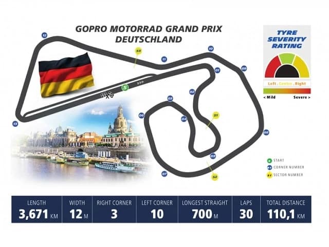 Bine am revenit in lumea MotoGP, in acest weekend, in fieful neoficial al Honda, adica Marele Premiu al Germaniei de pe Sachsenring Circuit. De ce fieful neoficial Honda? Daca studiem statisticile, din cele nouaspreze...