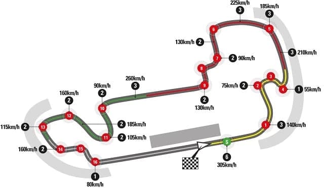 Daca aceasta a fost ultima oara cand MotoGP se opreste la Indianapolis sau nu (lipsa unui anunt oficial duminica seara sugereaza, dupa unii, ca a fost ultima data), editia 2015 va ramane in istorie ca memorabila. Ziua...