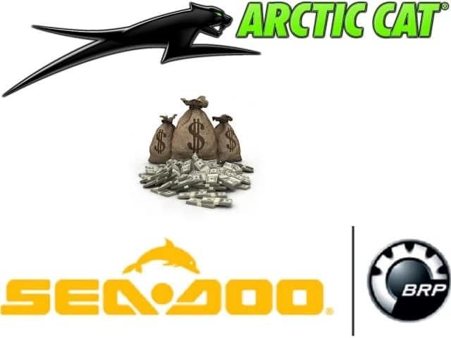 Bombardier Recreational Products Inc., acuzati de un alt producator major din industrie, Arctic Cat, de incalcarea unor drepturi de proprietate intelectuala, a fost obligat la plata unor despagubiri in valoare de 15,5...