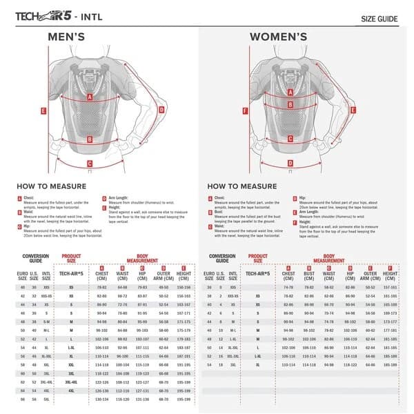 Vesta airbag ALPINESTARS TECH-AIR 5 Negru/Gri