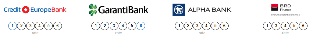 Rate bancare